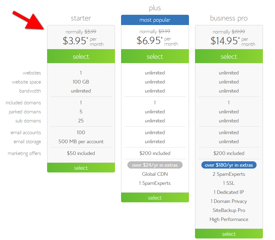 Bluehost step 2