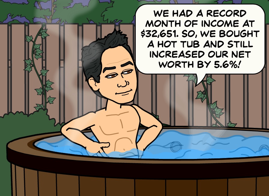 Record Income Month
