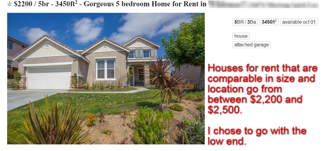 Comparable House