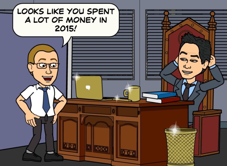 2015 Annual Expense Review
